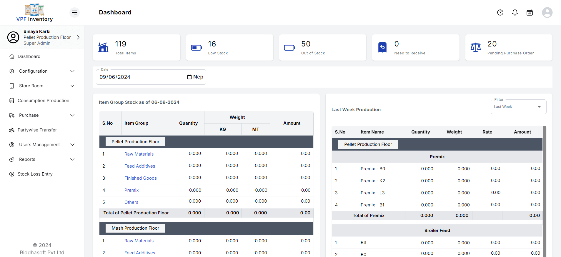 Manufacturing & Inventory Management
